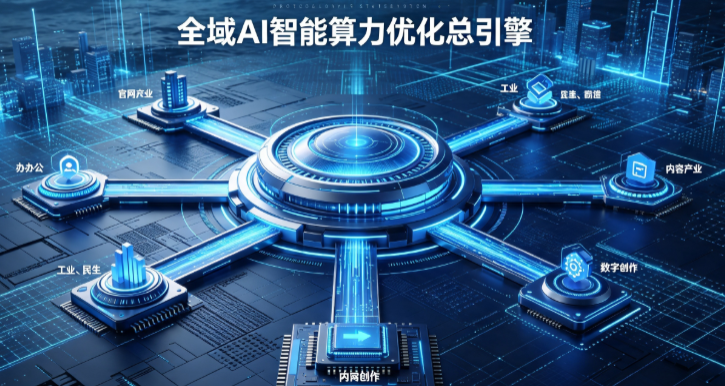 吉水县AI算力优化赋能数字生态 智能技术迭代激活产业发展新动能