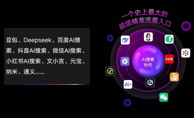 吉水县AI智能推广新玩法，抢占搜索时代免费精准客源