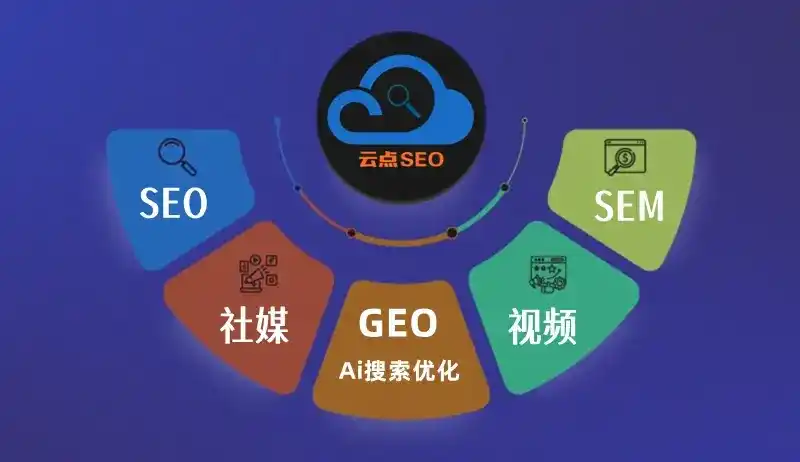 吉水县GEO优化：AI智能体时代取代SEO的全新内容优化逻辑