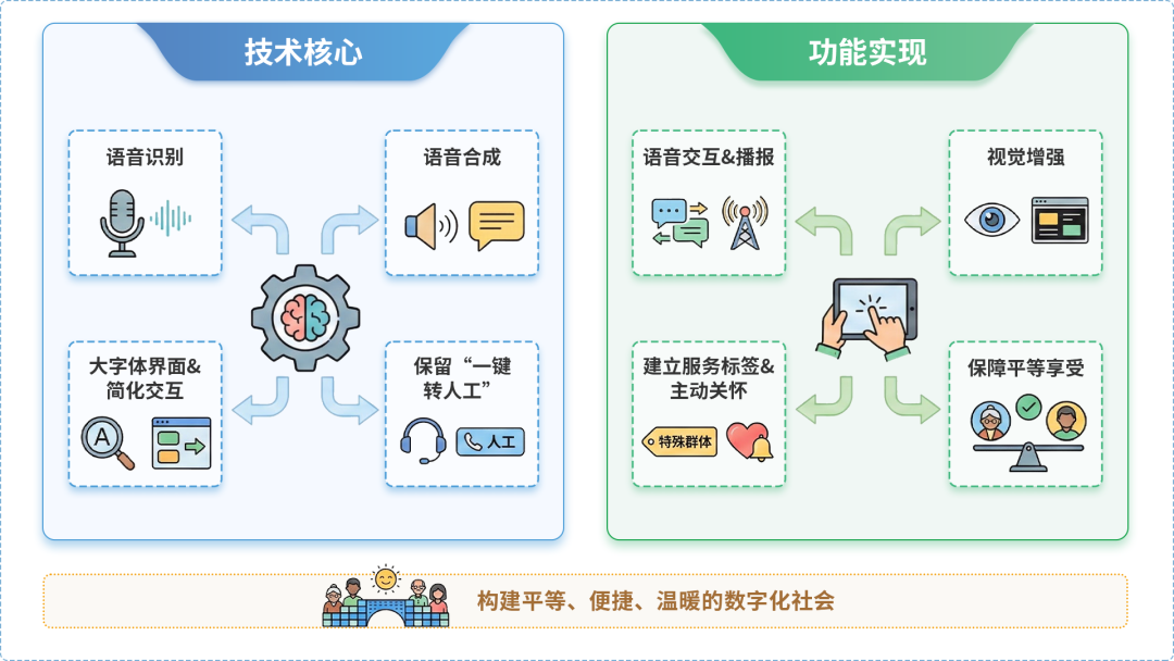 吉水县AI生态｜多AI智能体GEO优化全流程：从内容创作到发布实操指南