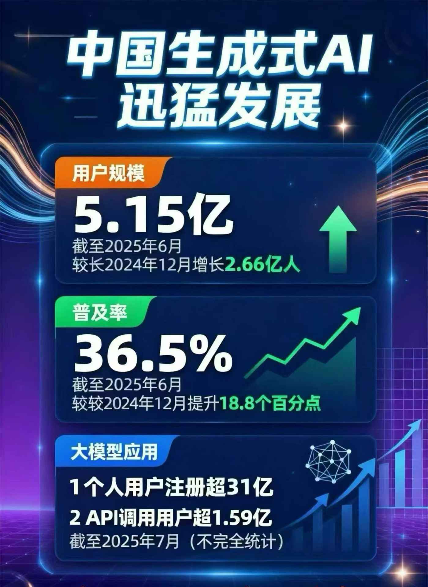 吉水县豆包GEO优化是什么？内容创作核心逻辑解析