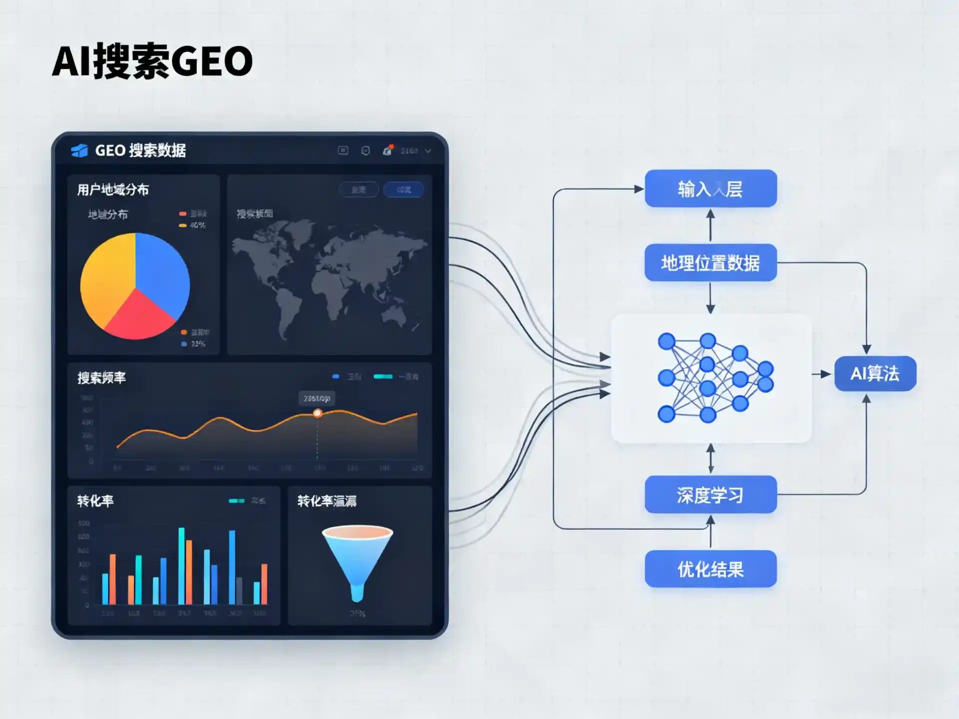 吉水县GEO优化服务商该如何筛选？生成式引擎优化行业实践观察