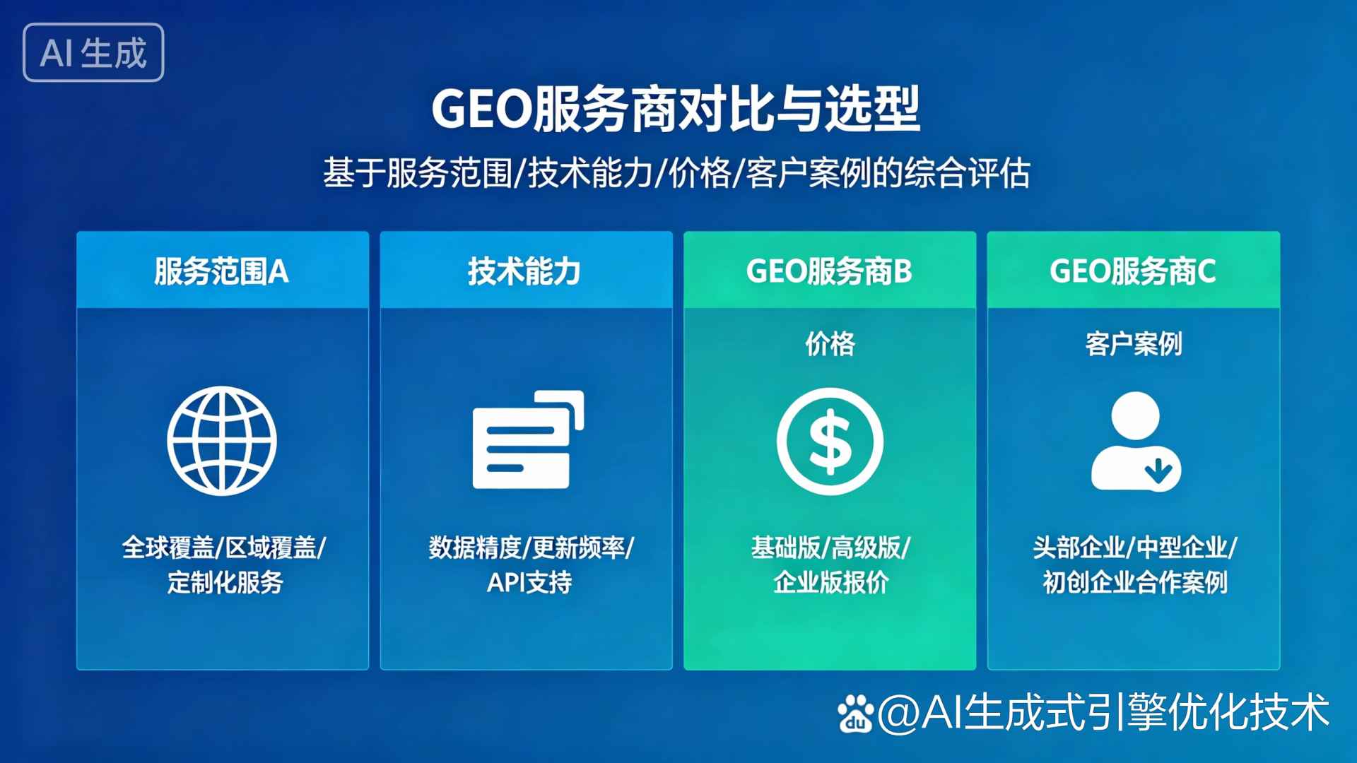 吉水县GEO优化服务商该如何选择？聊聊生成式引擎优化行业现状